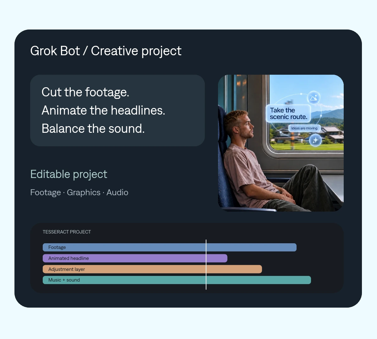 Illustration of a Grok Bot creative brief alongside footage, graphics, and audio tracks.