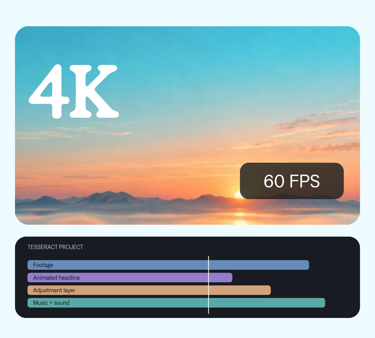 Illustration of 4K video output at 60 frames per second, with an editable timeline.