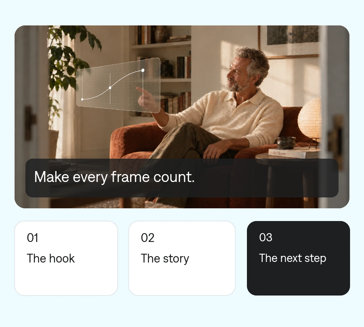Illustration of a product launch video organized into a hook, story, and next step.